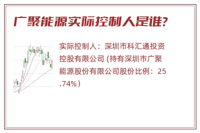广聚能源实际控制人是谁？