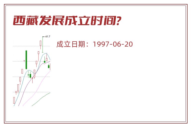 西藏发展成立时间?.jpg 西藏发展.jpg