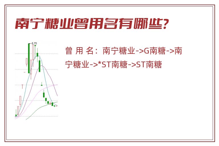 南宁糖业曾用名有哪些？