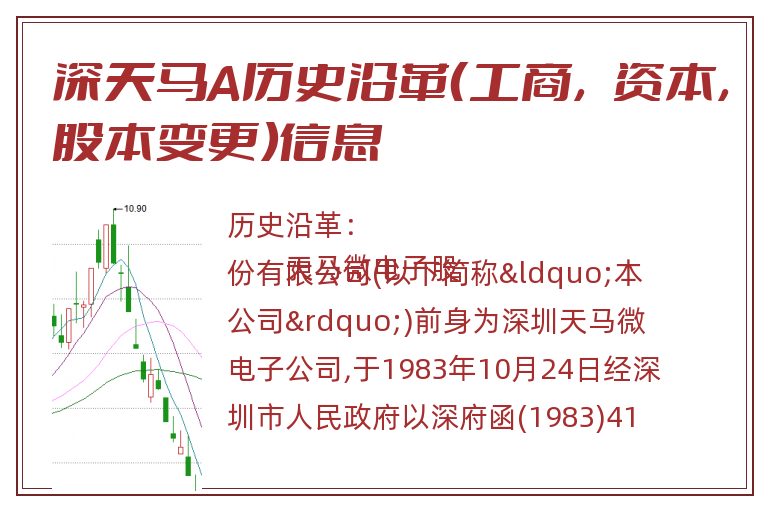深天马A历史沿革(工商,资本,股本变更)信息.jpg 深天马A.jpg