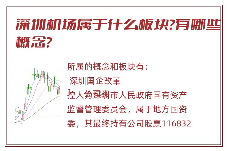 深圳机场属于什么板块?有哪些概念?.jpg 深圳机场.jpg