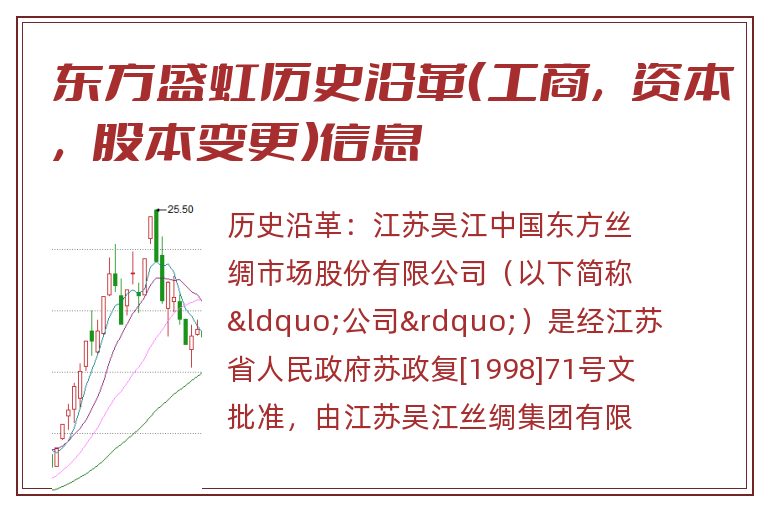 东方盛虹历史沿革(工商,资本,股本变更)信息.jpg 东方盛虹.jpg