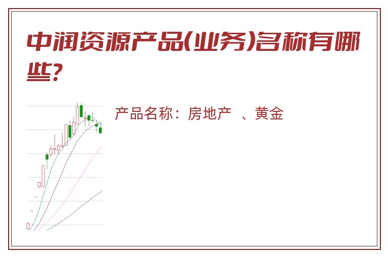 中润资源产品（业务）名称有哪些？