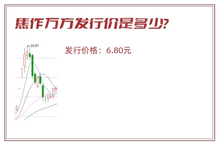 焦作万方发行价是多少?.jpg 焦作万方.jpg
