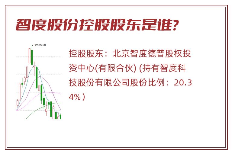 智度股份控股股东是谁？