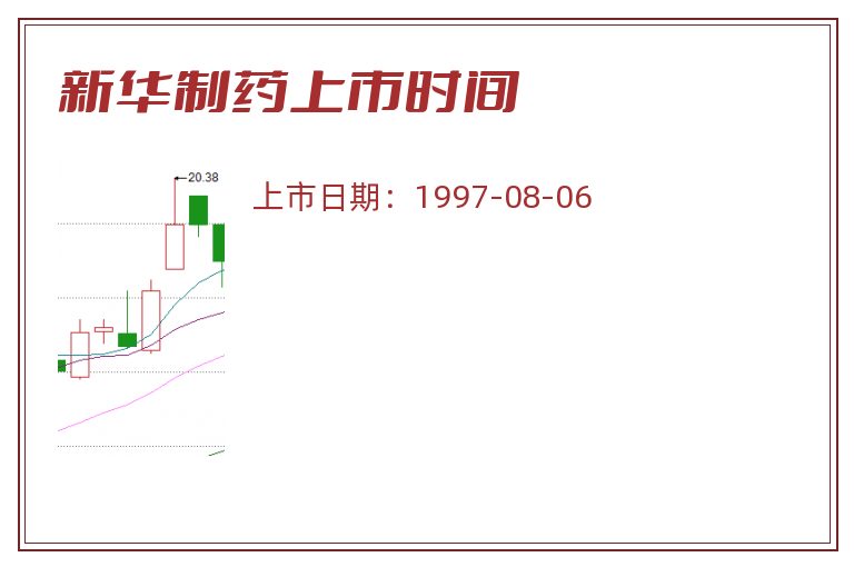 新华制药上市时间.jpg 新华制药.jpg