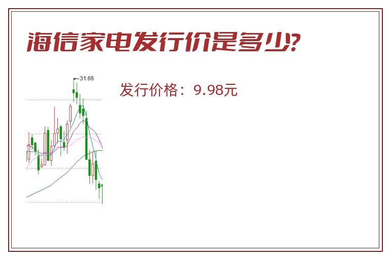 海信家电发行价是多少?.jpg 海信家电.jpg
