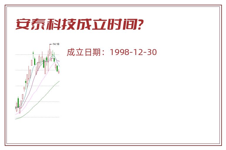 安泰科技成立时间?.jpg 安泰科技.jpg