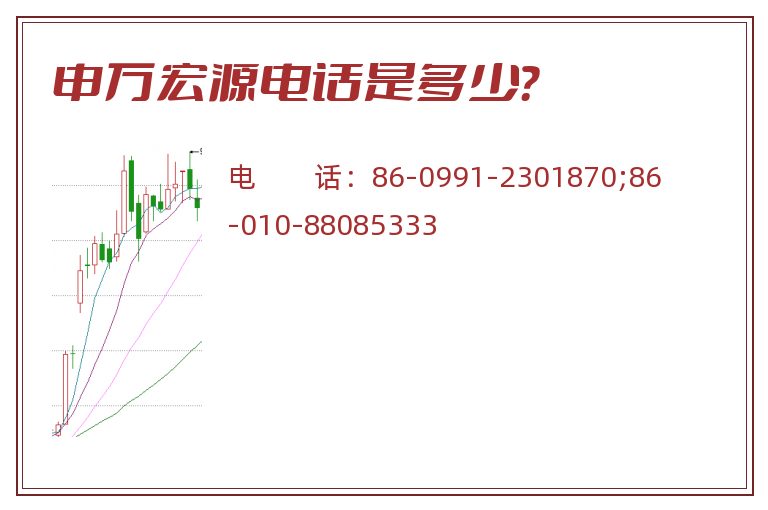 申万宏源电话是多少?.jpg 申万宏源.jpg