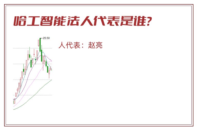 哈工智能法人代表是谁?.jpg 哈工智能.jpg
