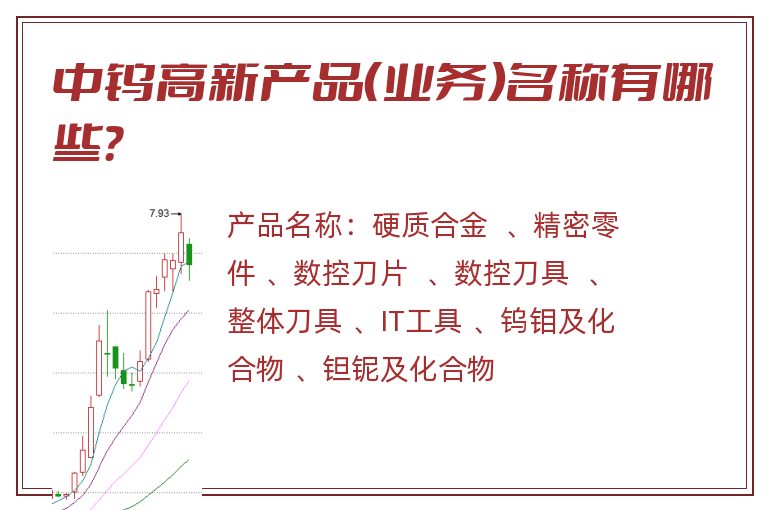 中钨高新产品（业务）名称有哪些？