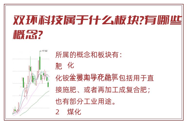 双环科技属于什么板块？有哪些概念？