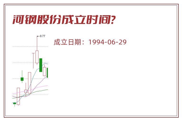 河钢股份成立时间?.jpg 河钢股份.jpg
