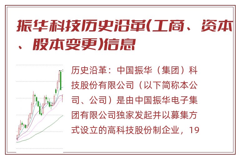 振华科技历史沿革(工商、资本、股本变更)信息.jpg 振华科技.jpg