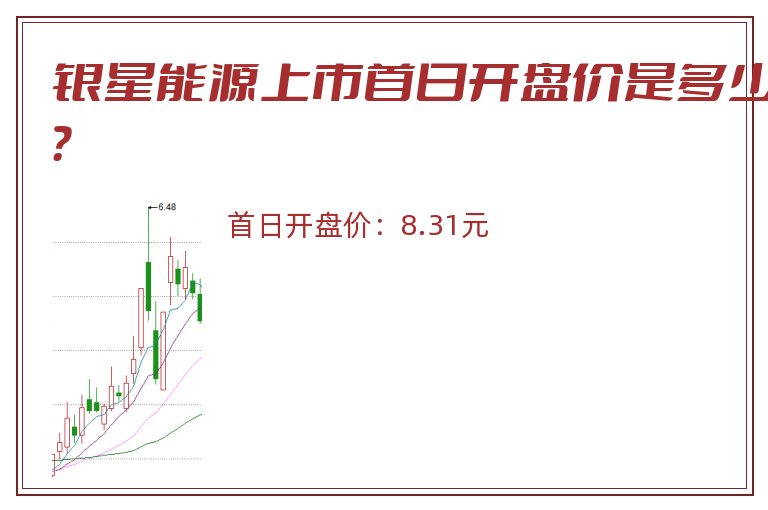 银星能源上市首日开盘价是多少?.jpg 银星能源.jpg