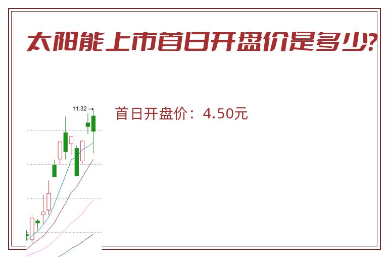 太阳能上市首日开盘价是多少?.jpg 太阳能.jpg