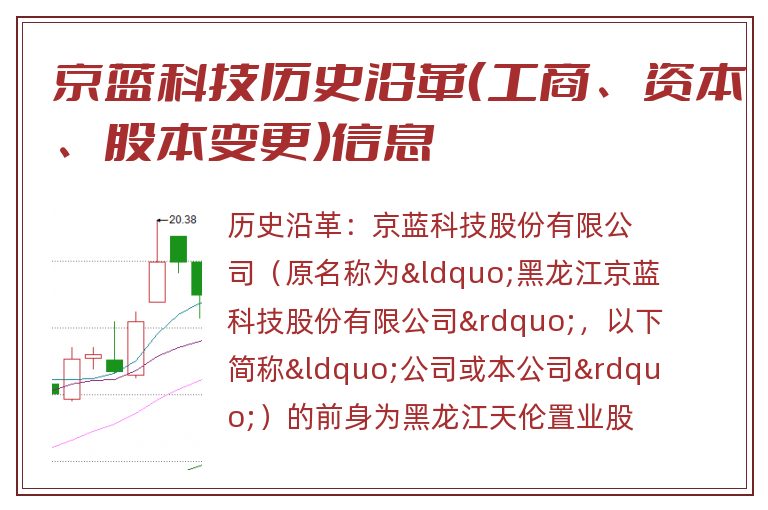 京蓝科技历史沿革(工商、资本、股本变更)信息.jpg 京蓝科技.jpg