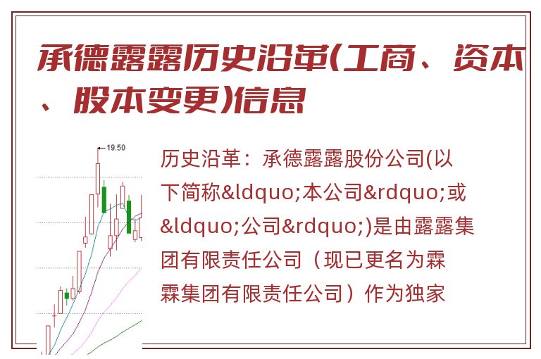 承德露露历史沿革(工商、资本、股本变更)信息.jpg 承德露露.jpg
