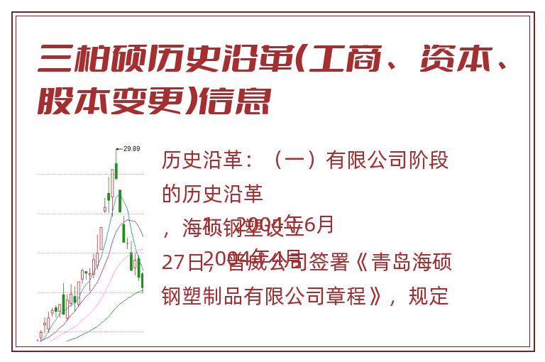 三柏硕历史沿革（工商、资本、股本变更）信息