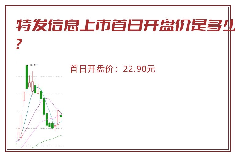 特发信息上市首日开盘价是多少?.jpg 特发信息.jpg