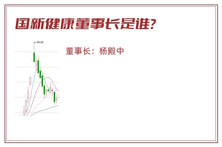 国新健康董事长是谁？
