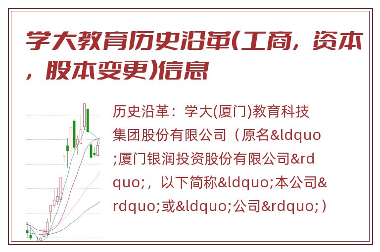 学大教育历史沿革(工商,资本,股本变更)信息.jpg 学大教育.jpg
