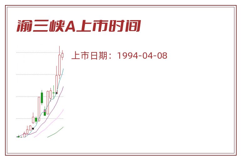 渝三峡A上市时间.jpg 渝三峡A.jpg