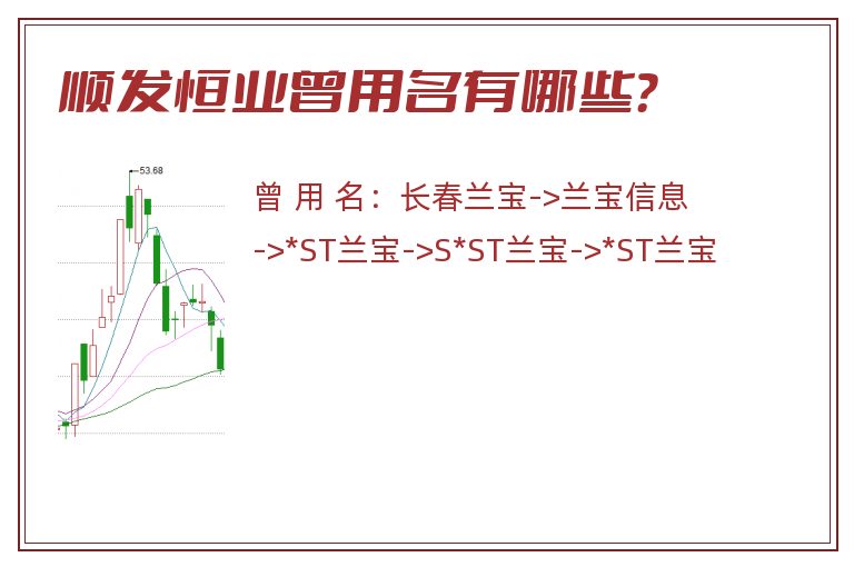 顺发恒业曾用名有哪些？