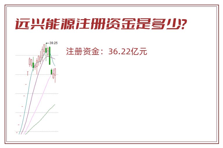 远兴能源注册资金是多少？