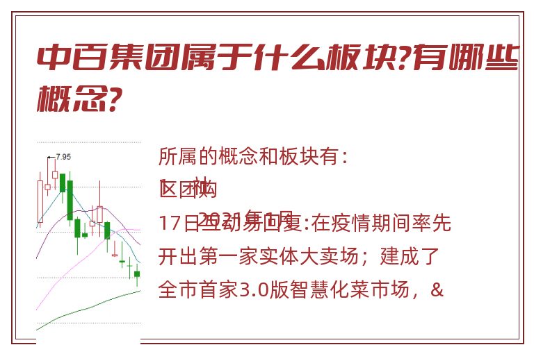 中百集团属于什么板块?有哪些概念?.jpg 中百集团.jpg