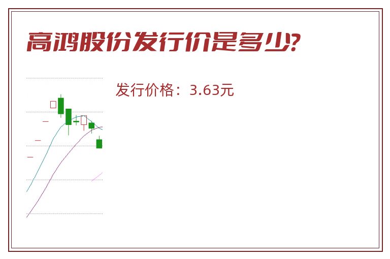 高鸿股份发行价是多少?.jpg 高鸿股份.jpg