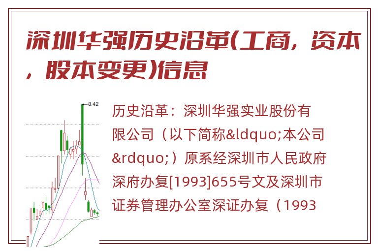 深圳华强历史沿革(工商,资本,股本变更)信息.jpg 深圳华强.jpg