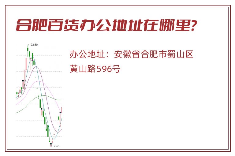 合肥百货办公地址在哪里？