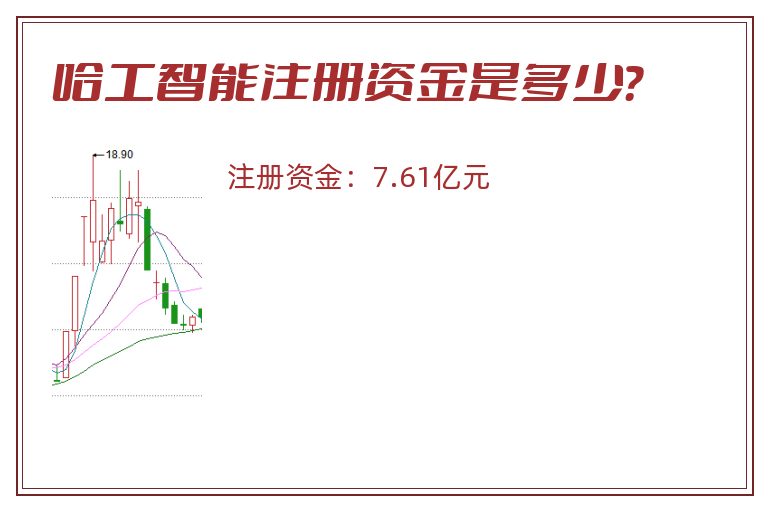 哈工智能注册资金是多少？