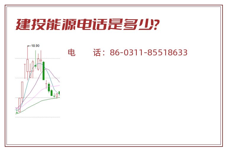 建投能源电话是多少?.jpg 建投能源.jpg