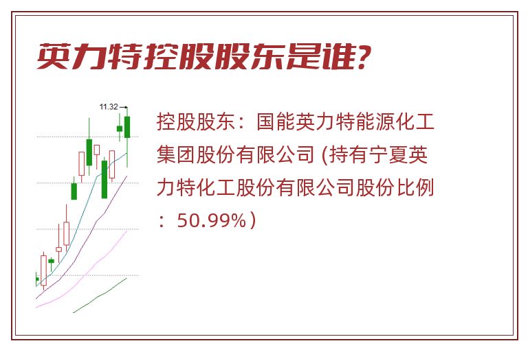 英力特控股股东是谁？