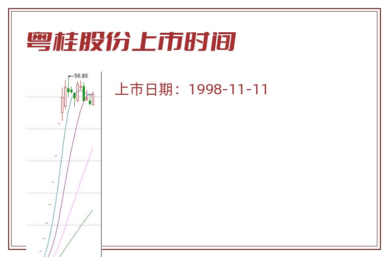 粤桂股份上市时间.jpg 粤桂股份.jpg