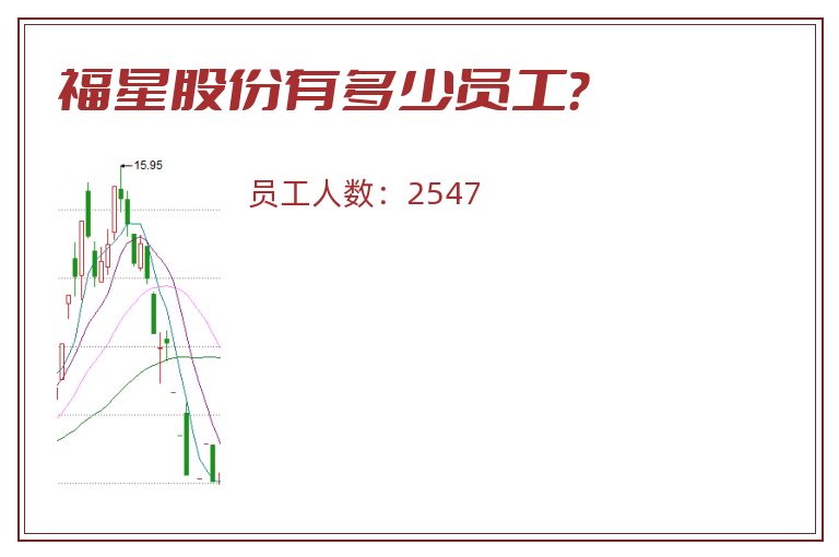 福星股份有多少员工?.jpg 福星股份.jpg