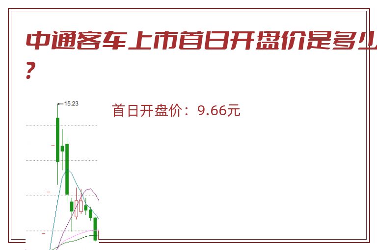 中通客车上市首日开盘价是多少?.jpg 中通客车.jpg