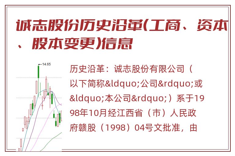 诚志股份历史沿革（工商、资本、股本变更）信息
