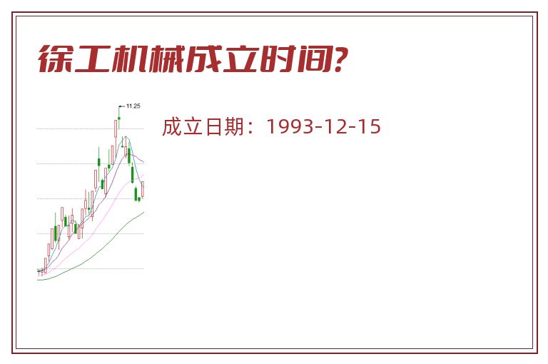 徐工机械成立时间?.jpg 徐工机械.jpg