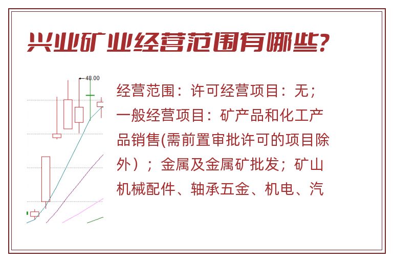 兴业矿业经营范围有哪些？