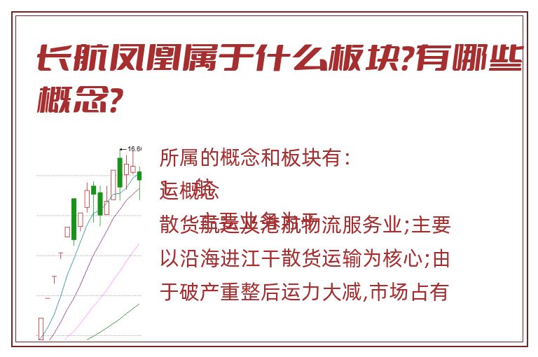 长航凤凰属于什么板块?有哪些概念?.jpg 长航凤凰.jpg