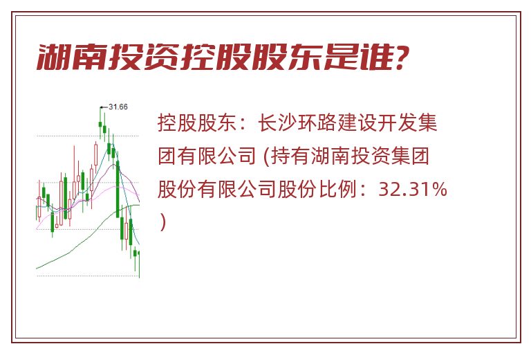 湖南投资控股股东是谁？