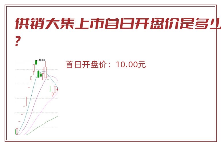 供销大集上市首日开盘价是多少?.jpg 供销大集.jpg