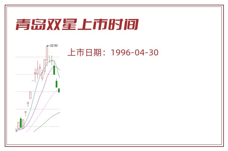 青岛双星上市时间