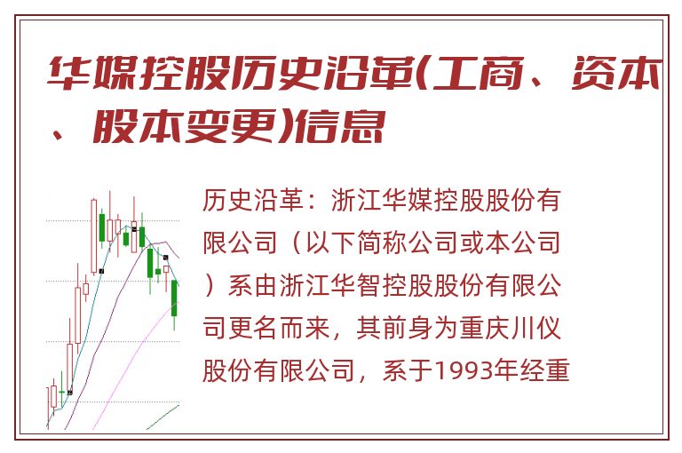 华媒控股历史沿革(工商、资本、股本变更)信息.jpg 华媒控股.jpg