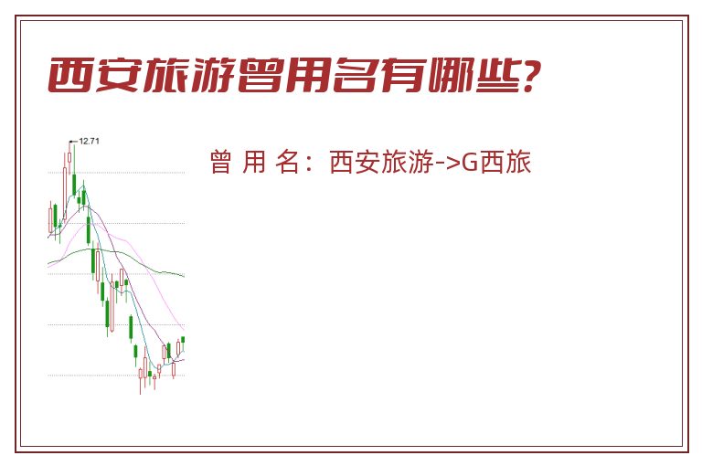 西安旅游曾用名有哪些？