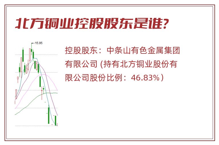 北方铜业控股股东是谁？