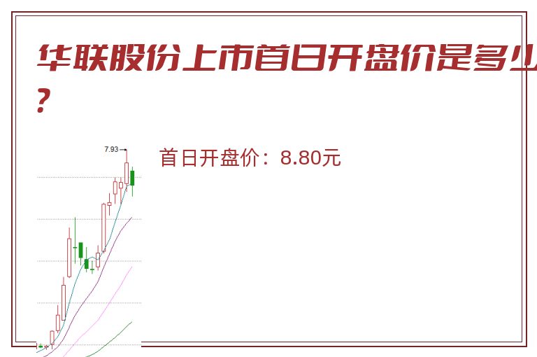 华联股份上市首日开盘价是多少?.jpg 华联股份.jpg